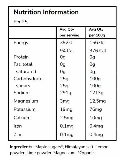 Nutrition Information of mapleROO Natural Drink Mix made with pure Canadian Maple Syrup and Lemon-Lime flavour and Electrolytes for hydration. Designed for athletes, runners and cyclists. 