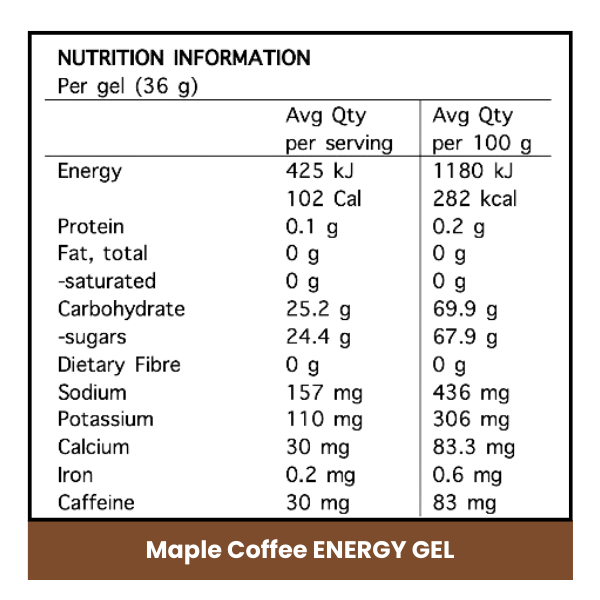 Discovery Pack - 9 Gels Maple Syrup | ENERGY GELS